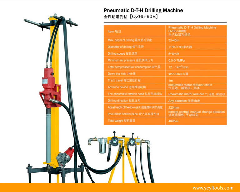 Máquina de perfuração DTH